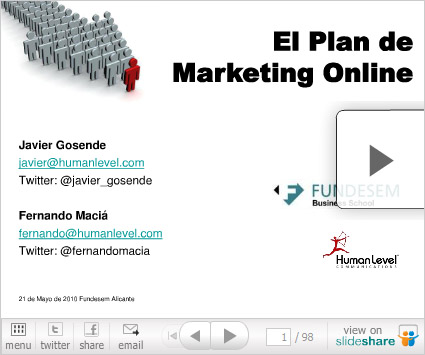 El plan de marketing online