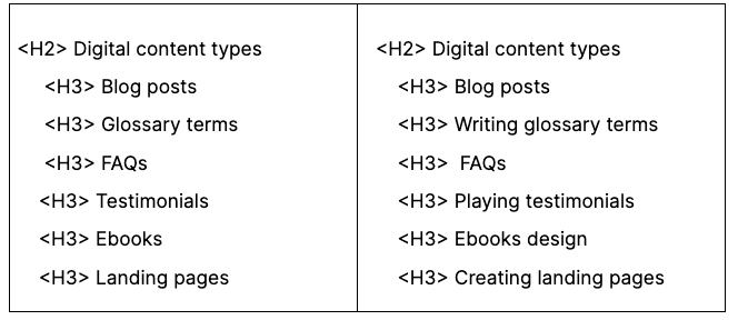 example_harmonic_structure