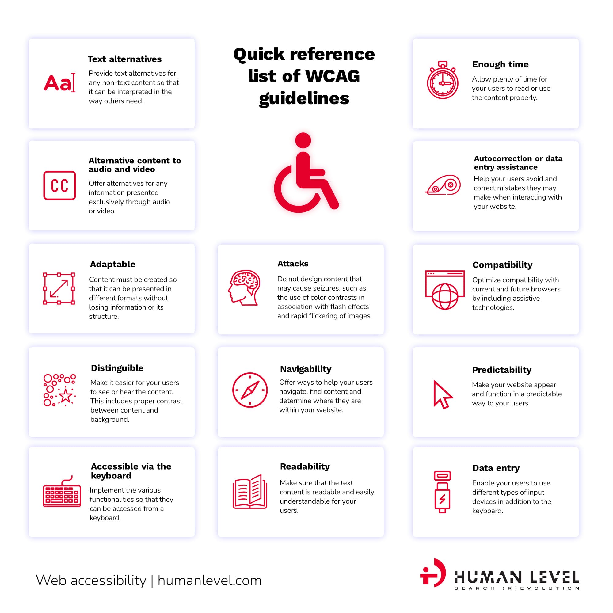 Inforgraphics WCAG accessibility recommendations list