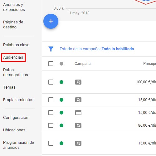 Localización de "Audiencias" en la nueva interfaz de Google Adwords