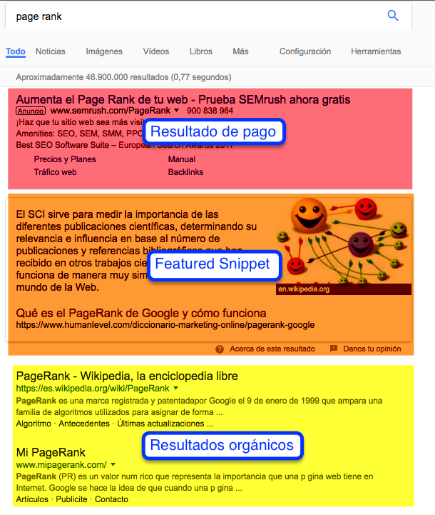 Qué son los Featured Snippets de Google