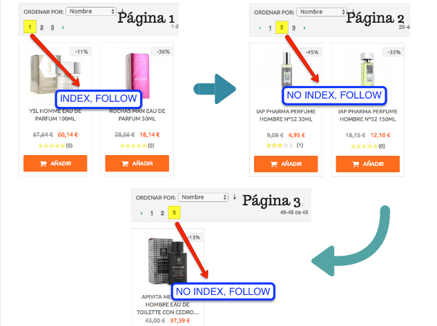 Cómo indicar el contenido paginado incluyendo "no index" en la primera página de la serie y en el resto "no index, follow"