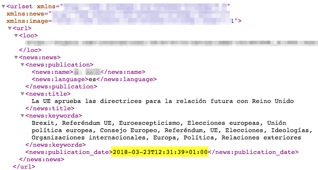 Sintaxis de la etiqueta <publication_date> en el sitemap de noticias