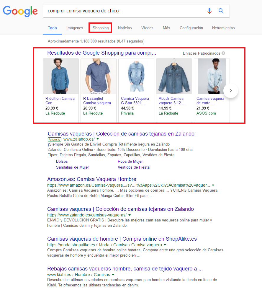 Google Shopping search results