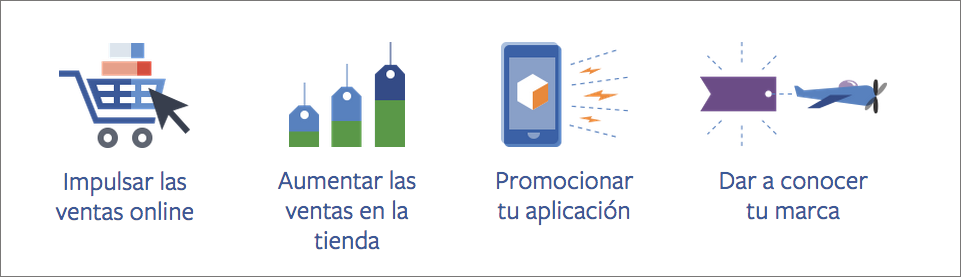 Ventajas de Facebook Ads