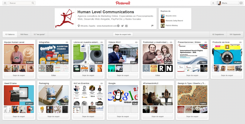 Perfil de Pinterest Human Level