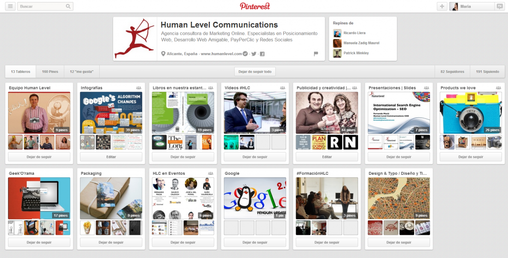 Pinterest Human Level Profile