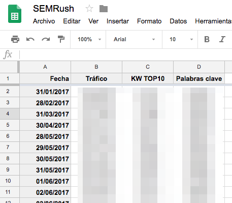 Hoja de cálculo de SEMRush para Google Data Studio