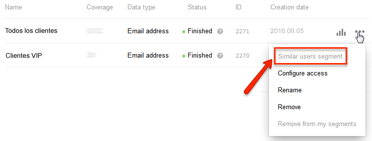 Segmentos de usuarios similares en Yandex.Audience
