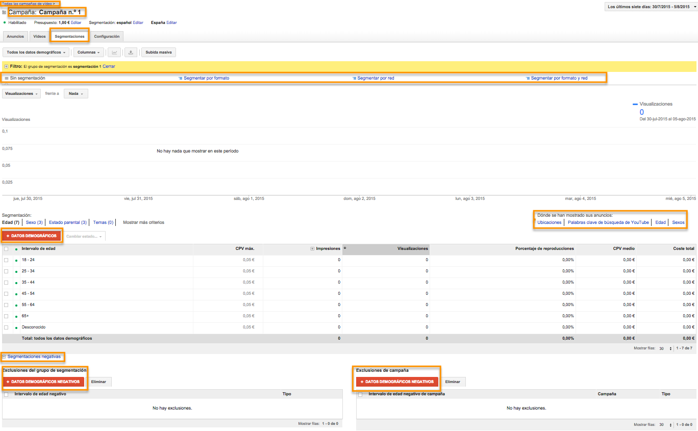 Video campaign segmentation in Google AdWords for video for target groups