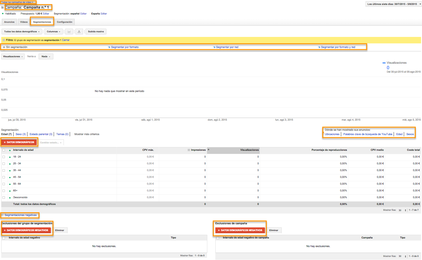 Segmentación de campaña de vídeo en Google AdWords para vídeo para grupos de segmentación