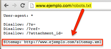 Sitemap en robots.txt