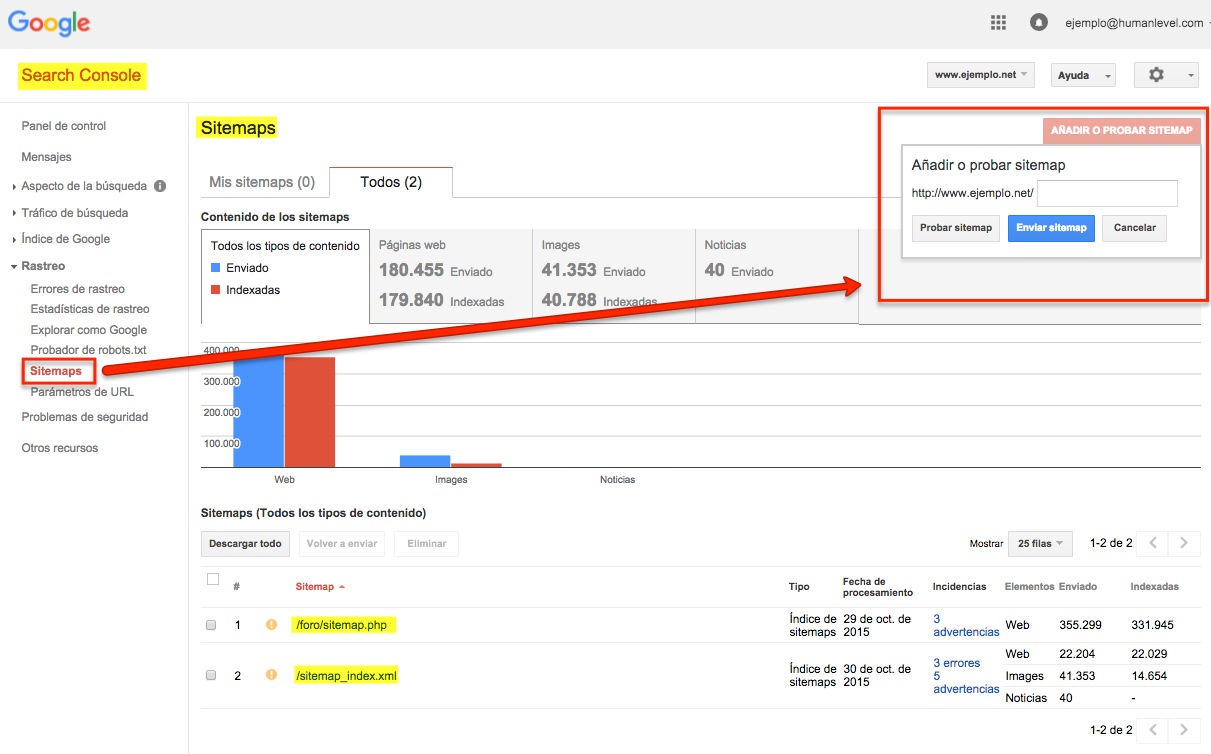 Sitemaps en Google Search Console