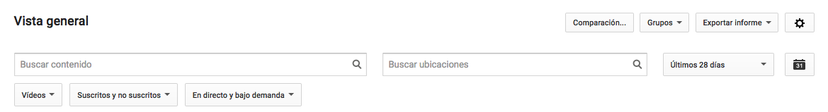 Cuadro de navegación superior de Youtube Analytics