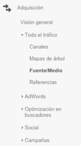 Menú adquisición Analytics