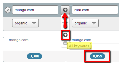 All keywords domain vs domain SemRush