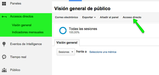 Añadir acceso directo en Google Analytics