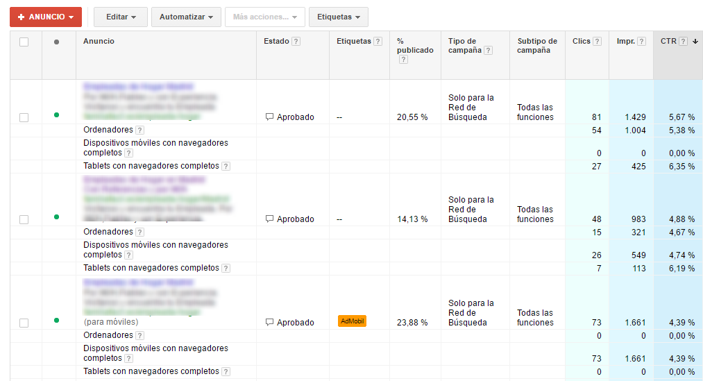 analysis of expanded ads and classic ads by device