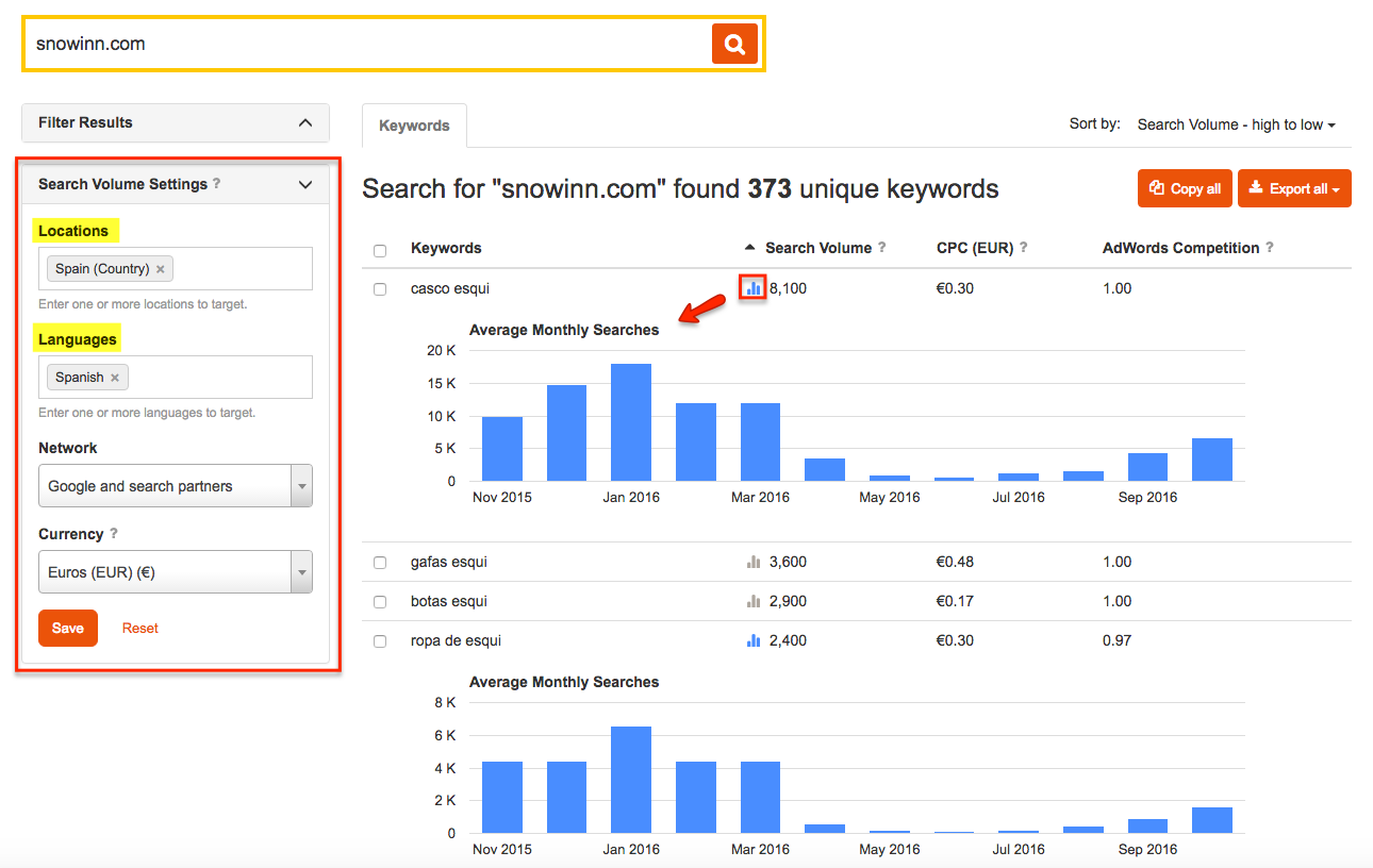 How to analyze competing keywords with keywordtool.io