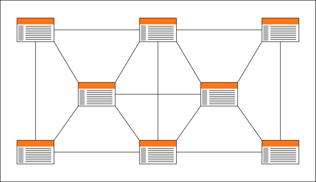 Arquitectura de la información en red