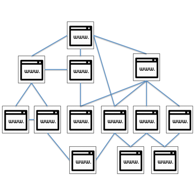 Arquitecturas de la información SEO