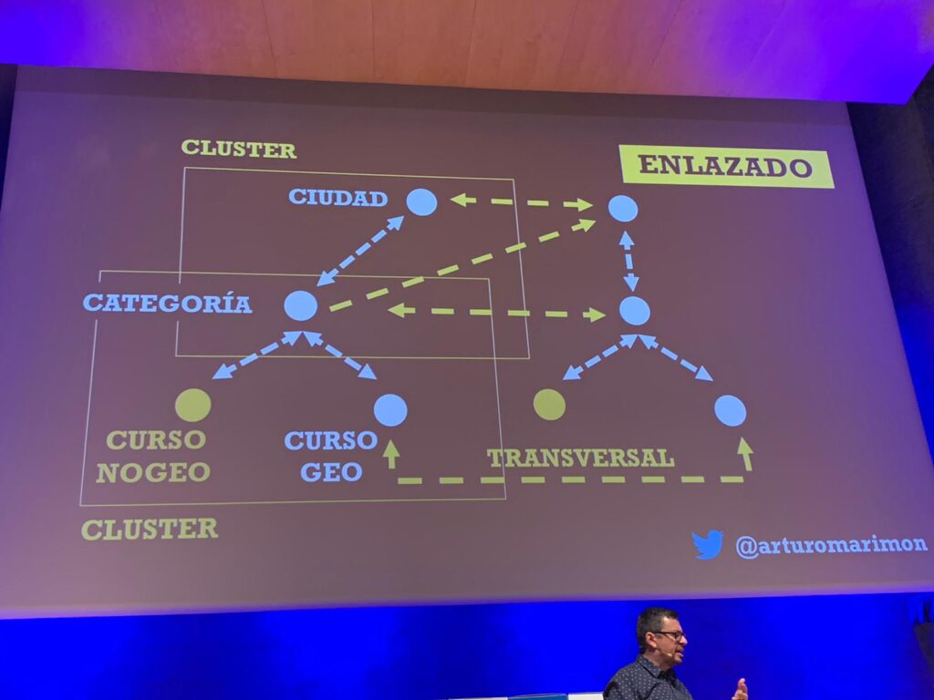 Arturo Marimón en Clinic Summit