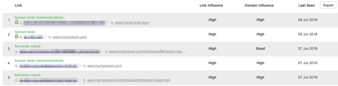 Backlink explorer de la herramienta Cognitive SEO