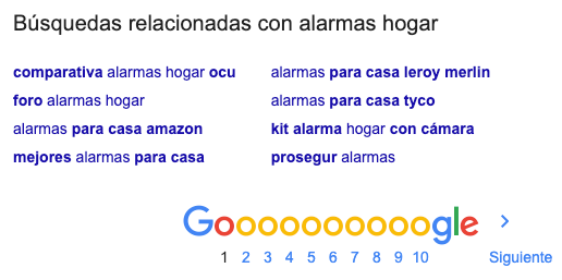 búsquedas relacionadas en la SERP de Google