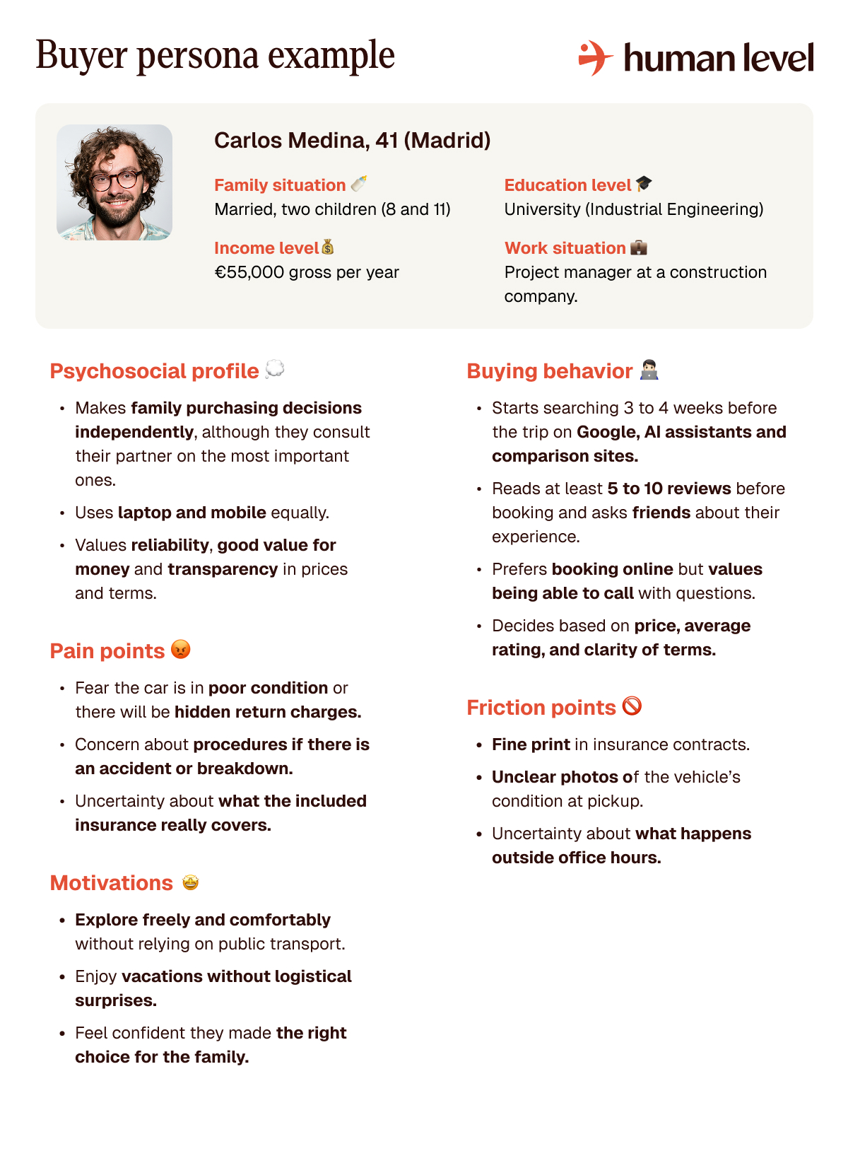 buyer-persona-ficha