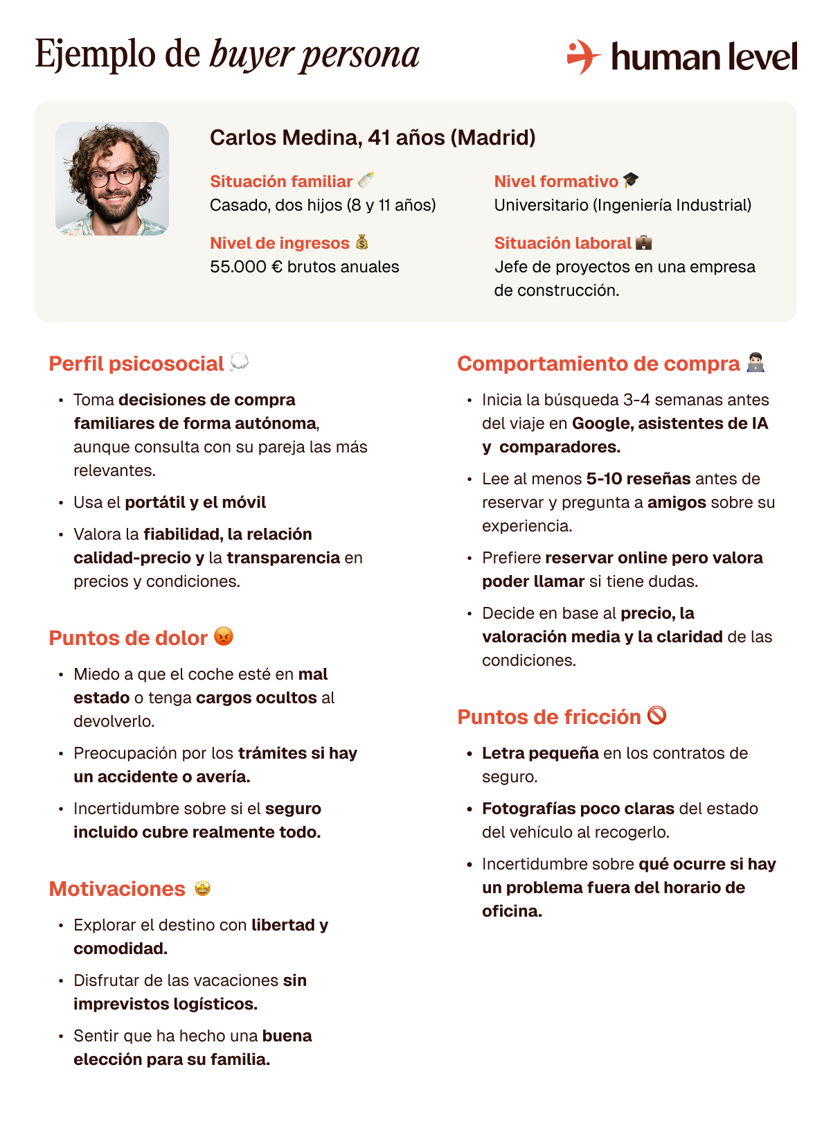 buyer-persona-ficha