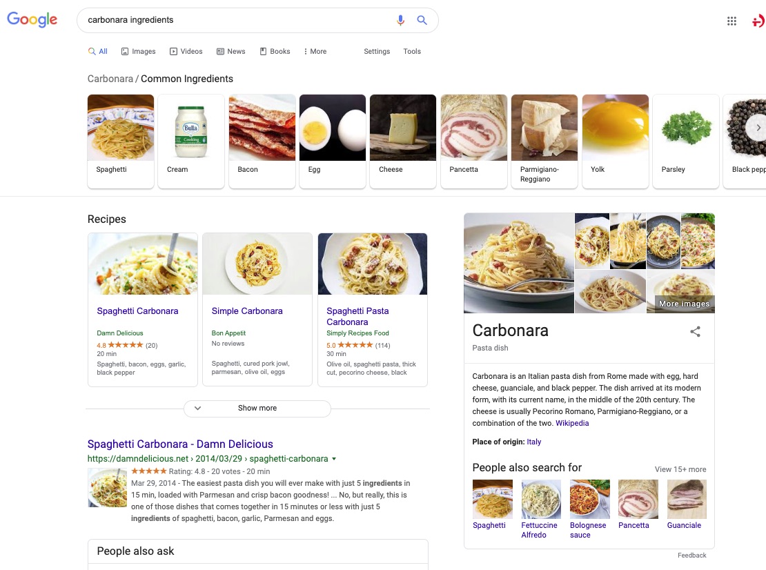 Ingredients and recipes spaghetti carbonara
