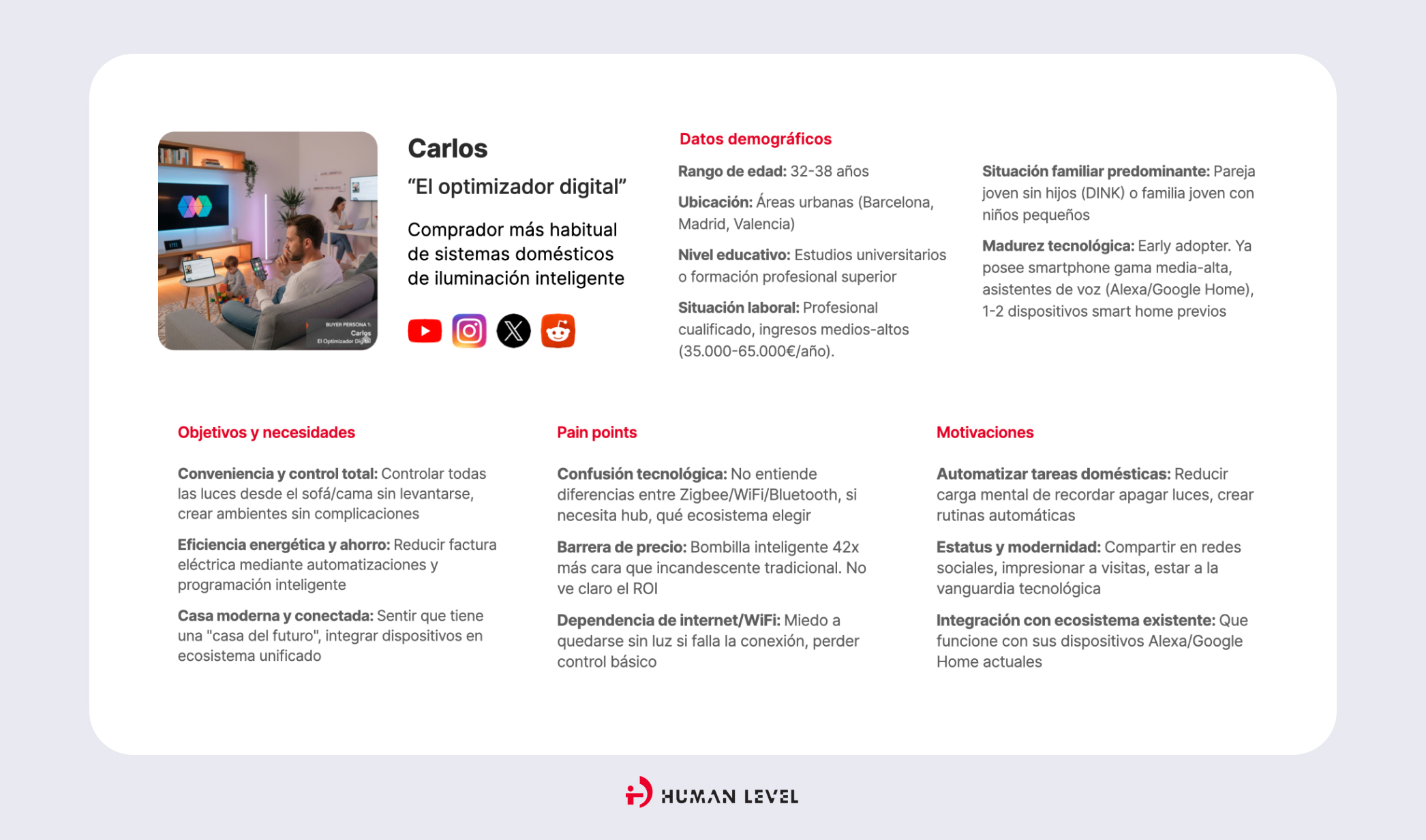 Carlos, el optimizador digital