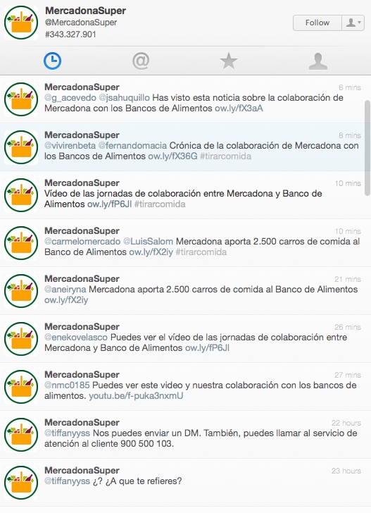 Mercadona Timeline