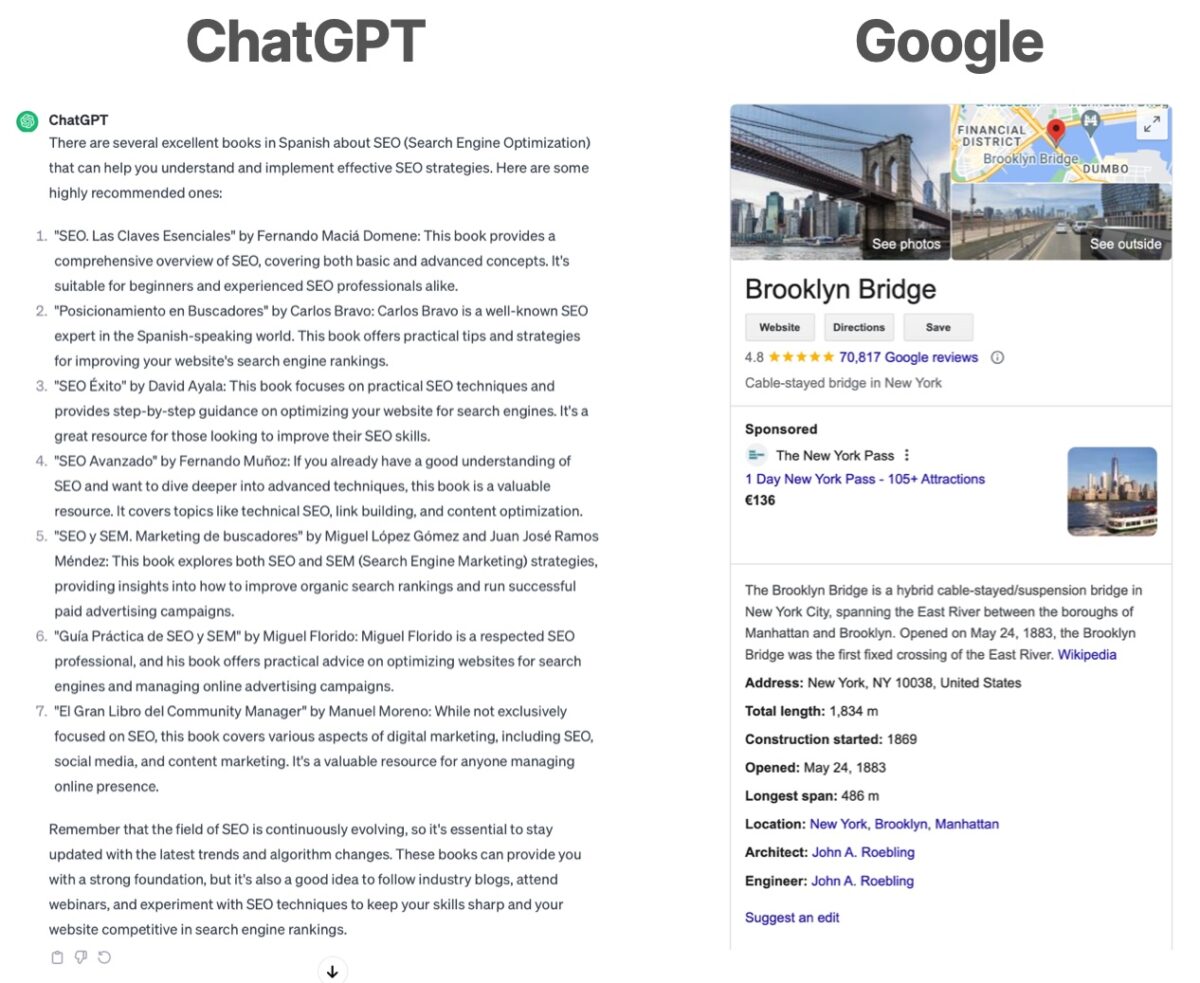 Results we can obtain from ChatGPT (left) versus Google's Knowledge Graph (right)