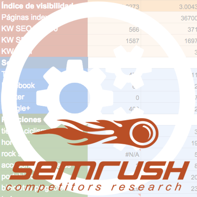 Cómo usar la API de Semrush