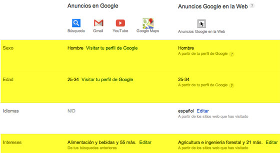 Configuración de anuncios de Google