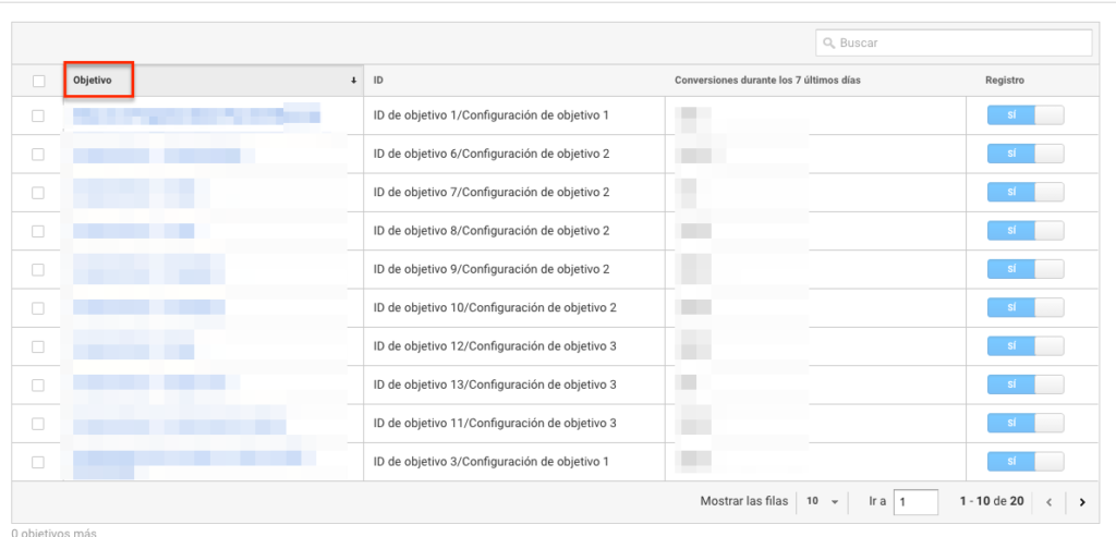 set up conversions in google analytics