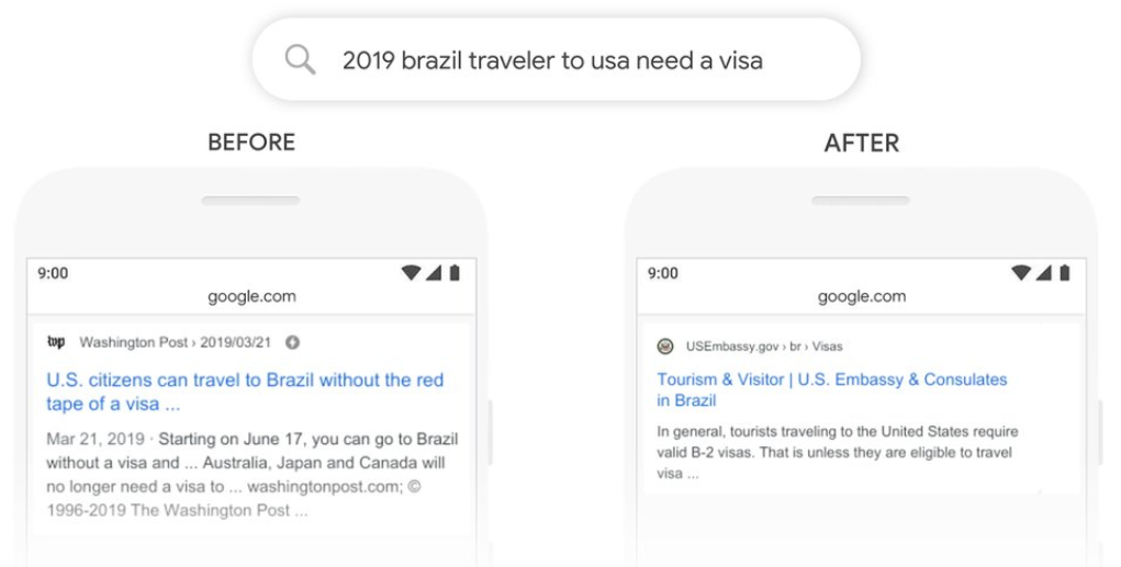 consulta brazil traveler con Google BERT