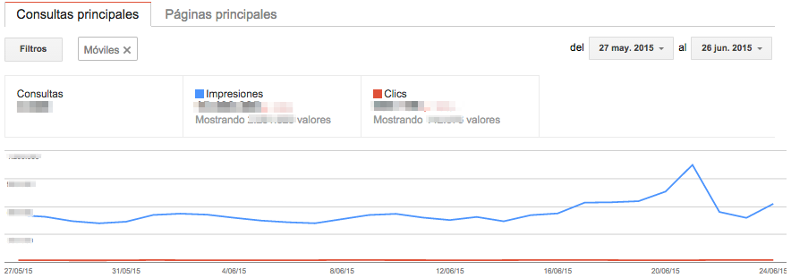 Consultas principales en Search Console analizando el SEO Mobile