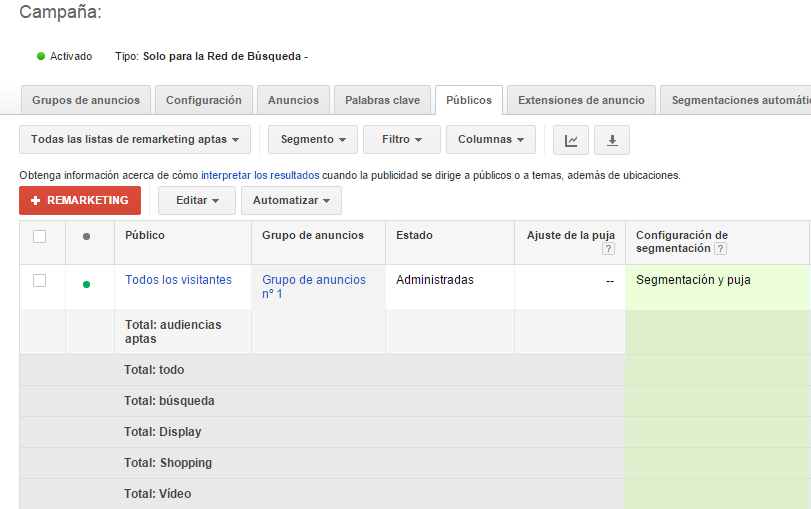 segmentation detail using remarketing lists