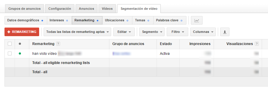 ejemplo de remarketing