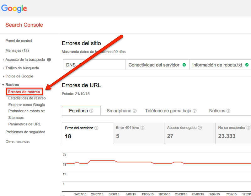 crawl errors in Google Search Console