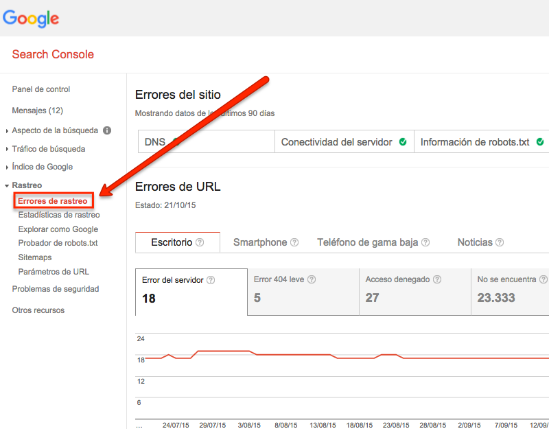 errores de rastreo en Google Search Console