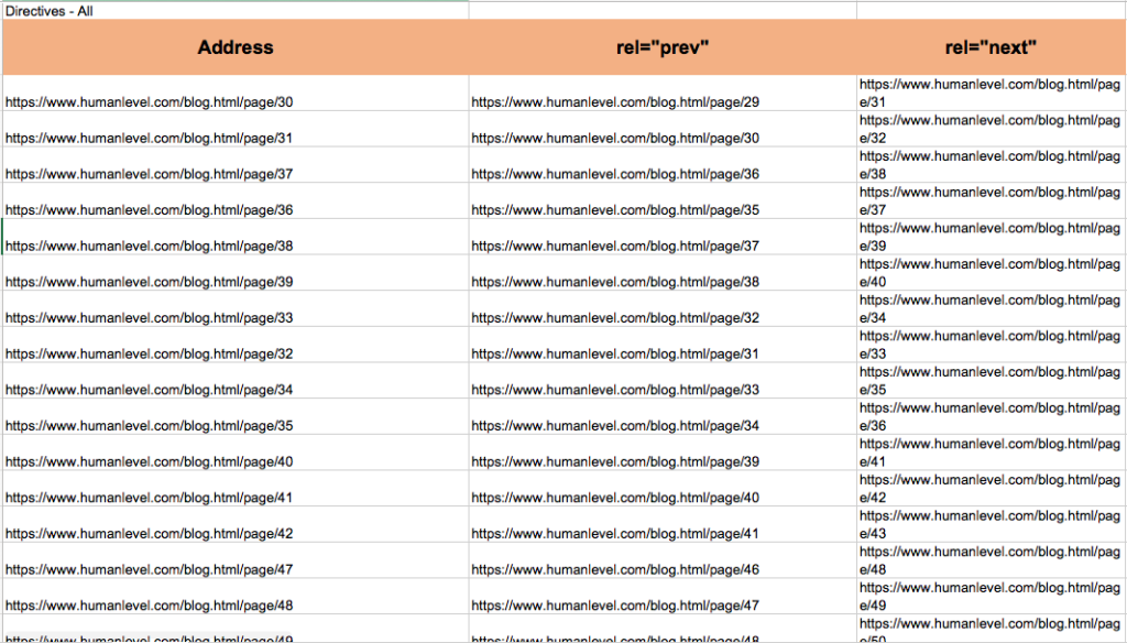 Next and prev attribute extraction with Screaming Frog