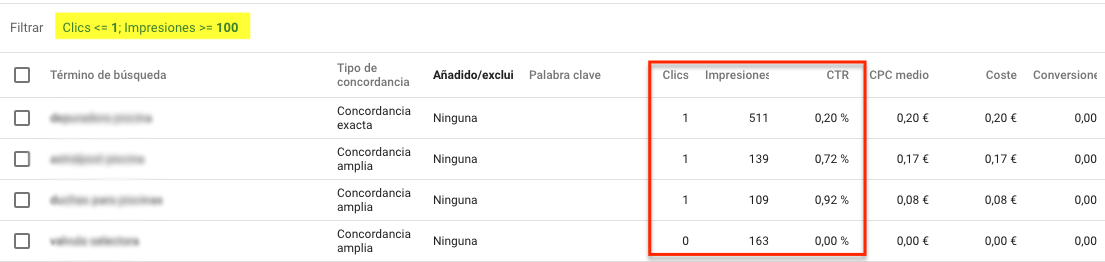 Apply filters to detect underperforming terms in the search term report