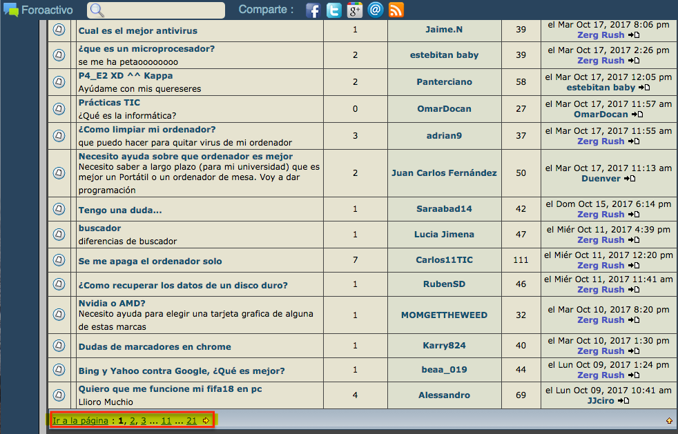 Content of a forum divided into a sequence of URLs