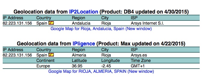 Geolocalización de la IP del servidor