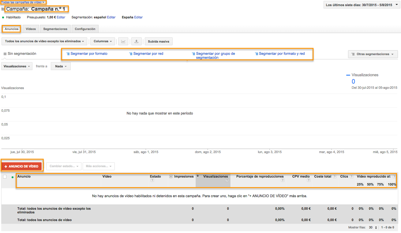 Managing video campaign ads in Google AdWords