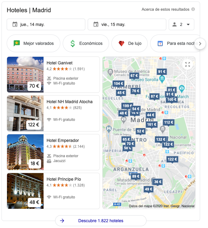 buscador de hoteles en la SERP de Google