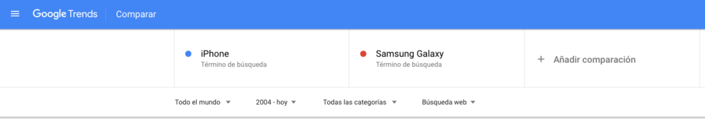 Área de búsqueda de Google Trends.